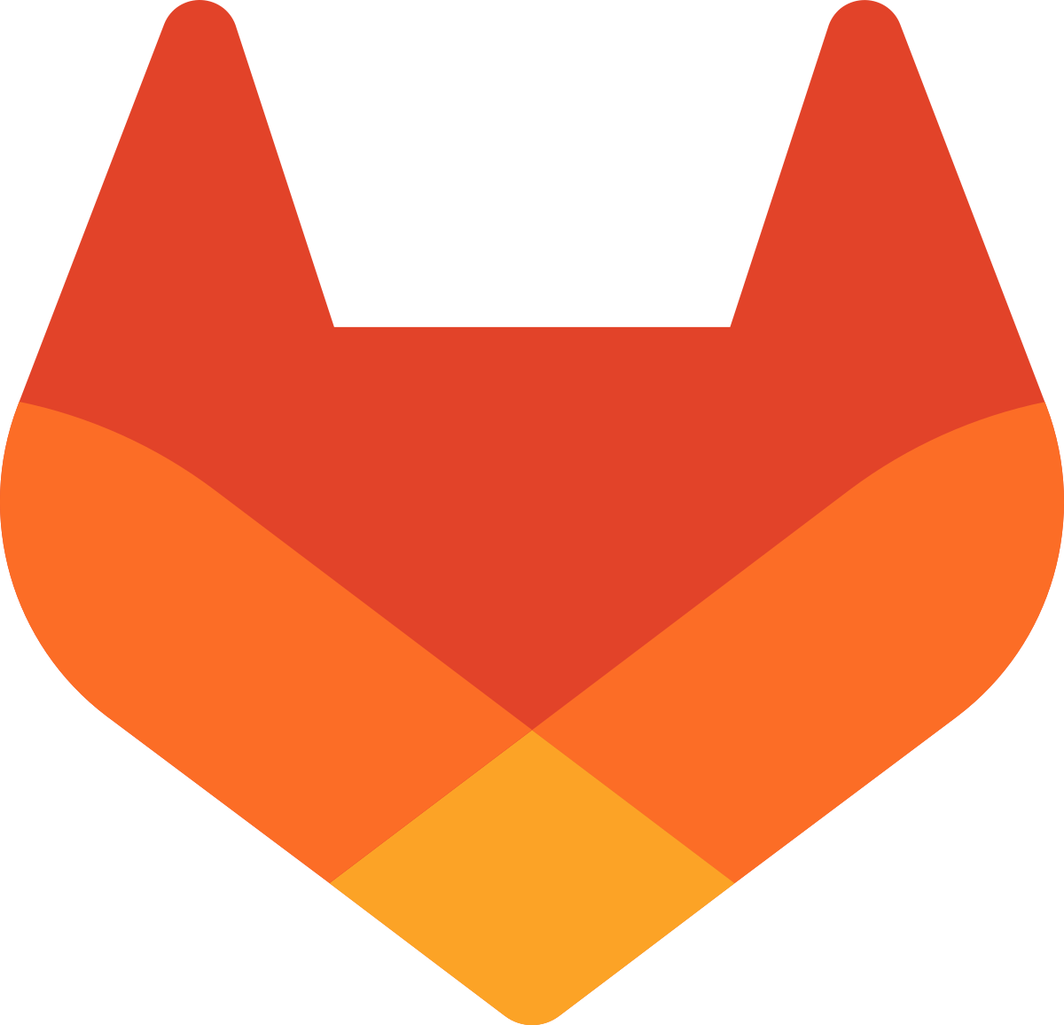 GitLab personnel